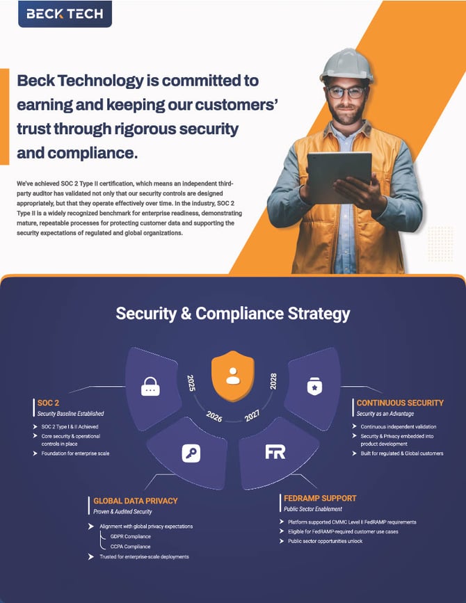 Beck Tech Security and Compliance