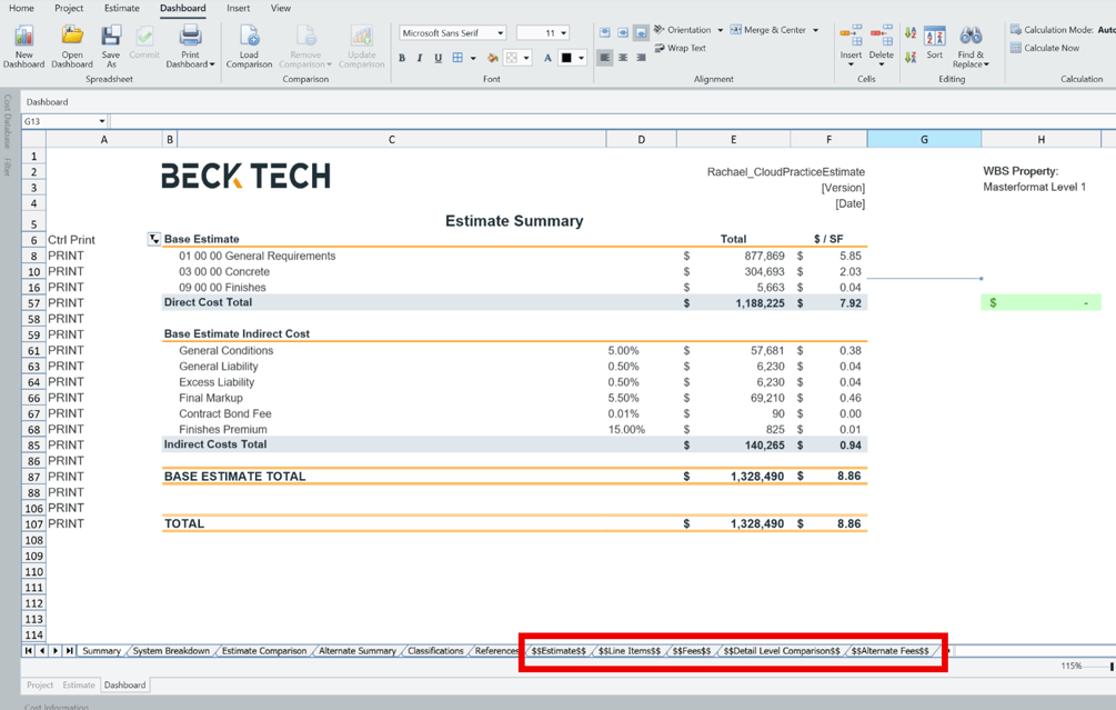 Summary Dashboard