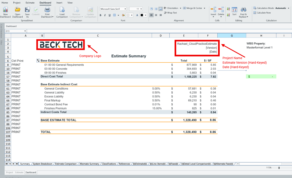 Summary Dashboard