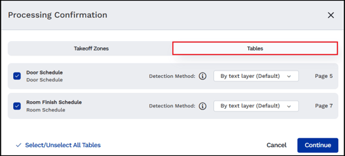 The Tables tab lists tables to include in AI processing
