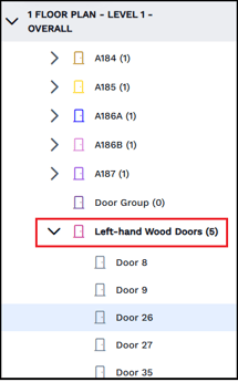 The group displayed in the left navigation