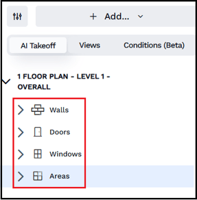 Geometry classified by AI takeoff