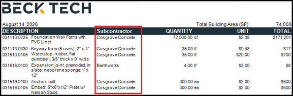 WBS Property column in a report