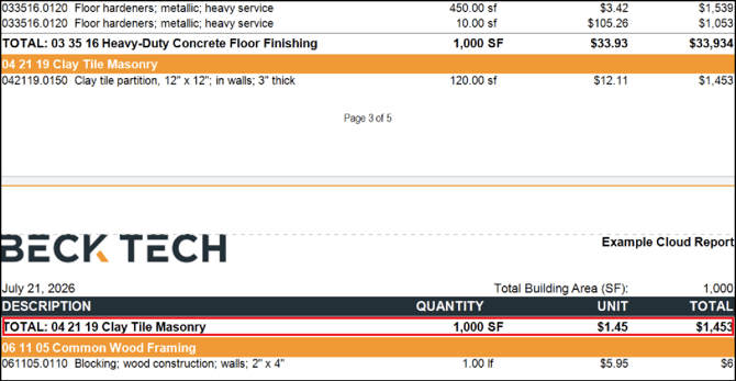 Orphaned footer displayed in report