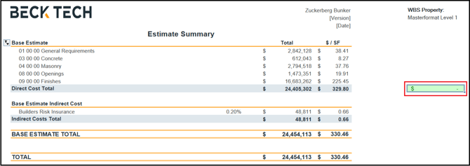 Direct Cost Check cell on Summary Dasbhoard