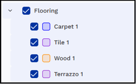 Click the checkbox beside one or more properties to add them to the project