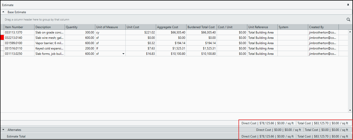 Direct Cost and Total Cost displayed