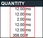 Alignment of the Quantity and UOM columns