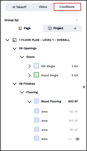 Information about mapped conditions